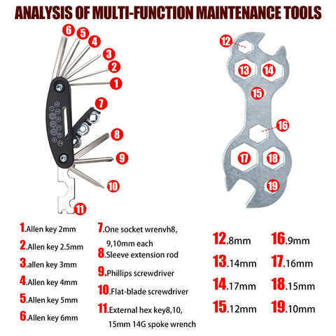 Multi-function tool set from All In One V Brake Set For Mountain Bikes with wrenches, allen keys, and screwdrivers shown in analysis