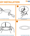 Diagram showing the easy installation steps for 12 Pack 4 Inch LED Recessed Ceiling Lights With Junction Box, Dimmable, IC Rated.