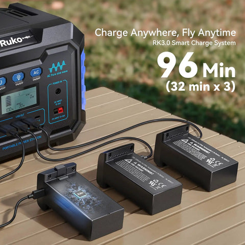 Ultra Portable Pocket Drone Under 249g With 4K Video And 8K Photo batteries charging on power station