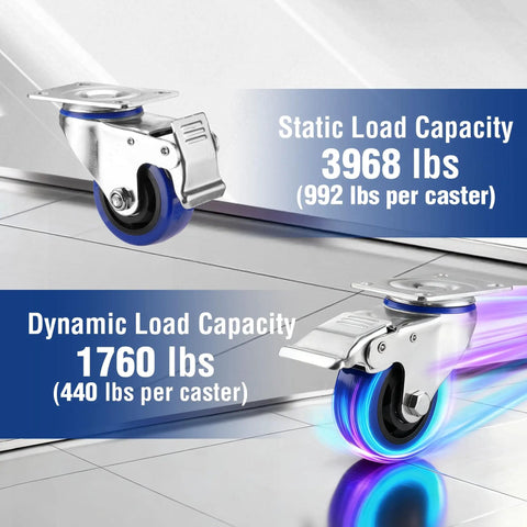 Heavy Duty 3 Inch Swivel Caster Wheels Set Of 4 showing load capacity ratings of 3968 lbs static and 1760 lbs dynamic.