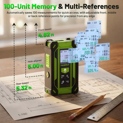 4 In 1 Digital Laser Tape Measure With Dual HD Display, 200 Ft Rechargeable Laser Distance Meter, 33 Ft Green Cross Line Laser, 10 Ft Tape, Handy For Quick Area, Volume, Pythagorean, And Leveling On Indoor Projects on blueprint