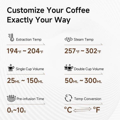 Image displaying customizable settings for Premium 58Mm Espresso Coffee Machine Built Different With A High Octane 20 Bar Pump.