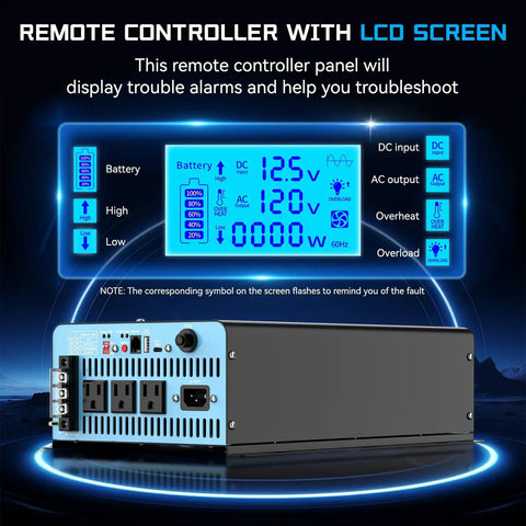 LCD display of No Brainer 1500W Sump Pump Battery Backup System with Pure Sine Wave Inverter and outlets shown
