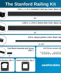 Heavy Duty Aluminum Deck Railing Kit 36 Inch Height By 8 Feet Width With Solid Breadloaf Grip And Built Tough Adjustable Outdoor Handrail System For Reliable Porch Balcony Patio Build components layout.