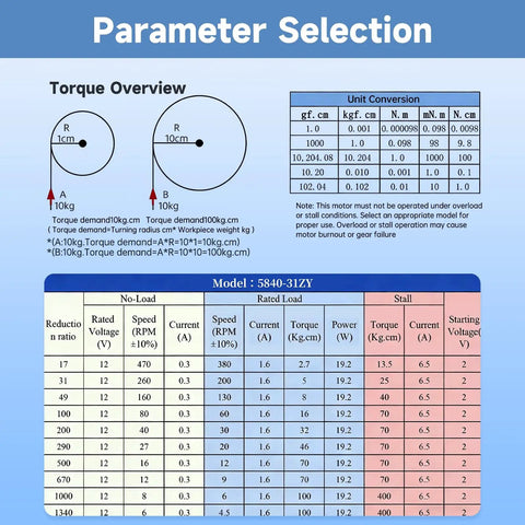 Parameter selection chart for 12V DC Worm Gear Motor With 12 Rpm Low Speed High Torque 70 Kg Cm Self Locking Reversible Gearbox