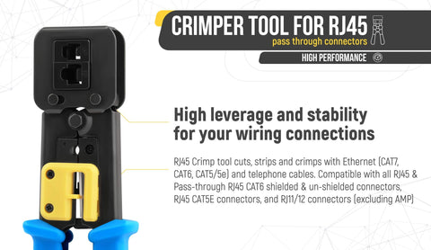 Close-up of RJ45 Crimp Tool Kit With 50 Cat6 Pass Through Connectors And 50 Strain Relief Boots Plus Extra Blades EZ Cut Strip Crimp