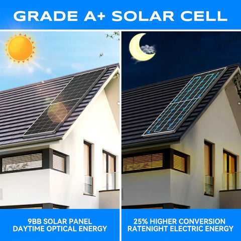 Dual Glass Bifacial 100W Solar Panel Kit With 10A PWM Charge Controller in day and night performance display