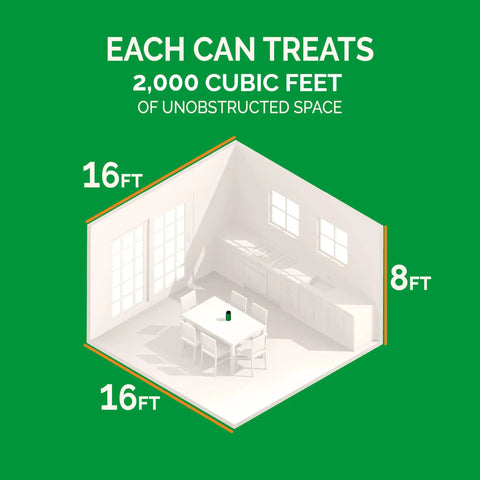 Graphic showing coverage area of Savage Insect Killer Fogger With Odor Neutralizer, treating 2000 cubic feet indoor space.