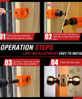Installation steps of Door Lock Installation Kit With High Carbon Steel Hole Saw Set For Wooden Doors using template guide.