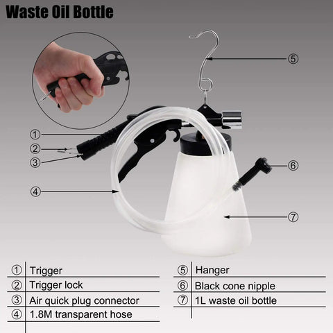 Diagram showing components of the Garage Ready Pro Grade Pneumatic Vacuum Bleeder Kit for Brake and Clutch Fluid Change.