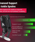 T2 Ankle Brace With Rigid U Shaped Shell For Maximum Stability Lightweight EVA Padding Adjustable Fit For Left Or Right Foot Medium Size