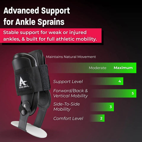 T2 Ankle Brace With Rigid U Shaped Shell For Maximum Stability Lightweight EVA Padding Adjustable Fit For Left Or Right Foot Medium Size