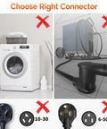 Comparison of connectors with a washing machine and generator; illustrates correct usage 25-Foot 50 Amp Generator Cord With NEMA 14-50P To SS2-50R Or CS6375 Beefy Twist Lock Female Plug Heavy-Duty Four-Conductor Pure Copper STW RV Extension Cord ETL Listed.
