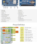What's on board layout of Dual-Band GPS Module for Raspberry Pi and Jetson Nano With L1 and L5 Positioning, GNSS Expansion Board.