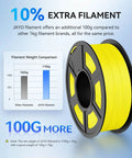 Yellow 3D printer filament spool with weight comparison chart, showing 10% extra filament compared to standard 1kg brands.