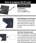 Programming guide for smart RFID cabinet lock with NFC, showing card initialization and unlock modes for wood cabinets.