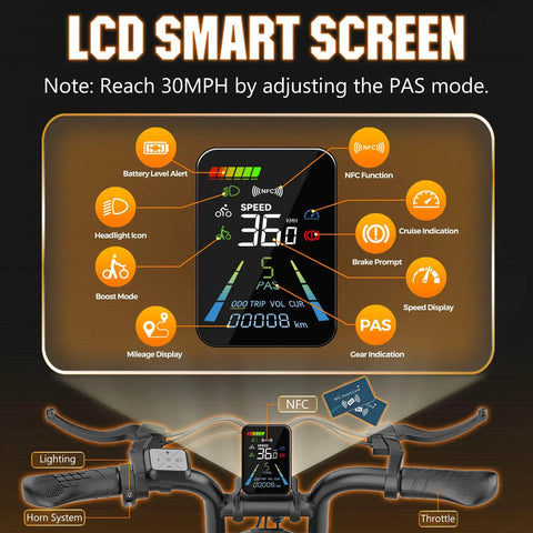 LCD smart screen display showing speed and battery info for Heavy Duty 2500W Peak Power Electric Dirt Bike For Adults Featuring A Monster 48V 23Ah Battery That Slays Steep Hills And Delivers Over 100 Miles Of Badass Cruising For Weekend Warriors.