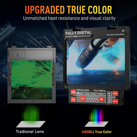 Auto Darkening Welding Helmet With Light Full Digital Filter And True Color View Pro Grade Extra Wide 7.2 By 3.2 Inch Panoramic Field