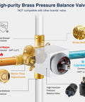 Chrome Shower Faucet Set With High Pressure Square Rain Shower Head And Handle, Brass pressure balance valve, labeled diagram