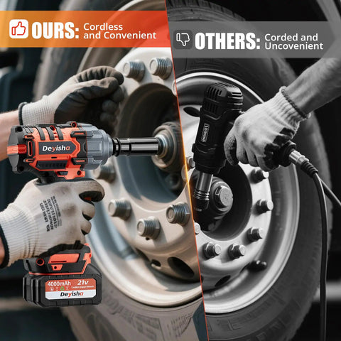 Beefy 1500N.m Cordless Impact Wrench With Brushless 21V Motor, 1100 Ft-Lbs Torque, 3-Mode Adjustable, Ideal For Truck Tires, Car Repair, Heavy Duty DIY Projects used on truck wheel lug nuts