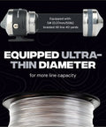 Spincast Bowfishing Reel For Slingshot Bow Fishing Stainless Steel Construction with 5 lb, 50 lb test braided line, ultra-thin diameter