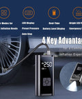 Heavy Duty Portable Tire Inflator And Digital Air Compressor With 150 Psi Gauge LED work light, showing LCD display and hose.