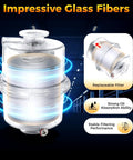 KF25 Oil Mist Filter For Vacuum Pumps 95 Percent High Efficiency Fume Separator Exhaust Filter With Quick Release Design Compact And Transparent For Labs And Industrial Use