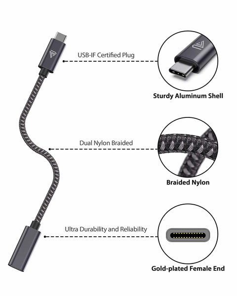 Diagram of USB C Extension Cable 20Gbps 240W 3.3ft showing aluminum shell, braided nylon, and gold-plated female end for fast charge and sync.