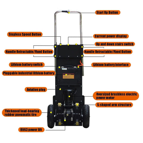 Image of Heavy Duty Electric Stair Climbing Hand Truck With Brushless Motor And Stepless Speed Control showing features and buttons.