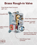 Brass Rough-In Valve for Chrome Ceiling Mount 16 Inch Rainfall Shower Head With Handheld Spray, detailed view