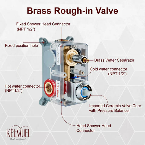 Brass Rough-In Valve for Chrome Ceiling Mount 16 Inch Rainfall Shower Head With Handheld Spray, detailed view