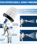Pro Grade HVLP Spray Gun Kit With Six Hundred Fifty Ml Mixing Jar showing spray width and paint flow controls for precise spraying.