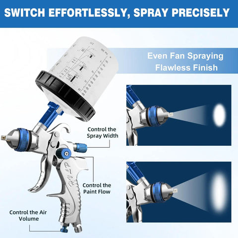 Pro Grade HVLP Spray Gun Kit With Six Hundred Fifty Ml Mixing Jar showing spray width and paint flow controls for precise spraying.