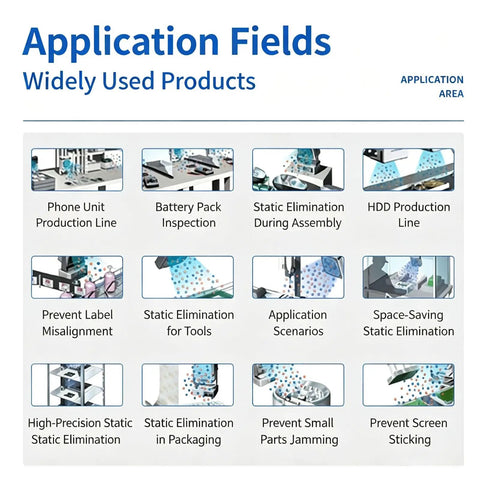 Application fields for 600mm Anti Static Ionizing Bar With Matching Power Supply, Static Elimination Rod, 0.8 Psi Air Connector And 1 Second Fast Discharge For Printing Film Electronics Production Line in electronics assembly