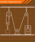 Mini Nylon Pulley Set For Wire Antennas And DIY Pulley Frames schematic diagram with weights and ropes.