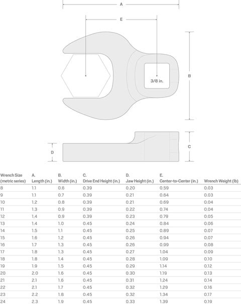 Diagram of Crowfoot Wrench For Three Eighth Inch Drive 24 mm Opening Built Tough And Made In USA Model WCF14124 with dimensions.