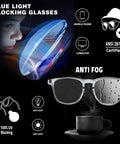 Anti Fog Safety Glasses With Anti Blue Light, Protective Eyewear for Nurses, showing blue light and fog resistance features.