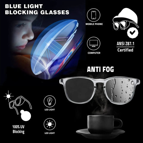 Anti Fog Safety Glasses With Anti Blue Light, Protective Eyewear for Nurses, showing blue light and fog resistance features.