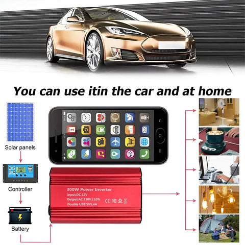 Heavy Duty 300 Watt Car Power Inverter Transforms Dc 12 Volt To 110 Volt Ac Output Featuring Dual Usb Port And Built In Fuse ideal for use in vehicles and homes.