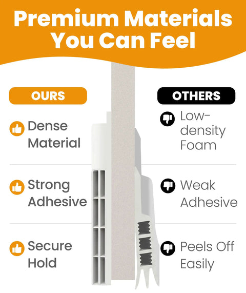 Heavy Duty Door Draft Stopper Seal 2 Pack DIY Door Sweep comparison image showing dense material and strong adhesive features.