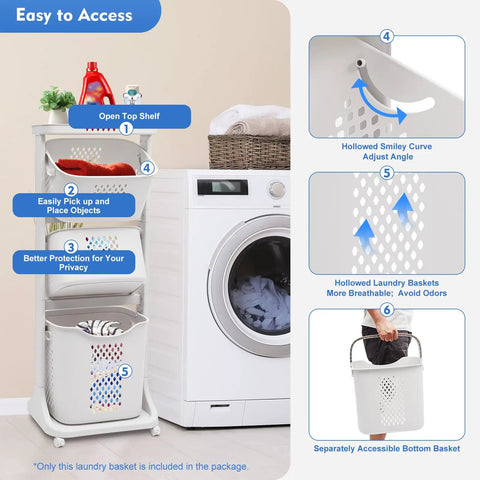 Three Tier Rolling Laundry Cart With Wheels For Bathroom And Bedroom, 360 Degree Spinner Laundry Organizer next to washing machine