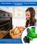Make Sure Your LP Setup Runs Dead Nuts With This Heavy Hitter 2nd Stage Propane Regulator Featuring Adjustable 9 To 13 WC Pressure And 3 4 Inch NPT Ports For Smooth 1.6 Million BTU Hour Output And Slick Residential Performance. Showcasing a woman checking a turkey in the oven with a green propane regulator.