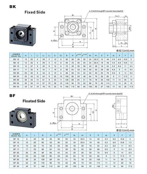 Ballscrew End Supports BK15 BF15 For SFU RM 2005 2010 20mm CNC Ball Screw Machines Low Noise Dustproof Ring Smooth Operation Easy Install With Lock Nut And Circlip Durable Carbon Steel Build fixed and floated side diagram