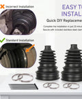 CV Axle Boot Repair Kit For 0.74 To 0.94 Inch Shafts Cuttable Joint Boot Bushing With Clamp And Cable Tie External Ball Cage Protection For Your FWD Or AWD Ride Black, 2 boots, clamps, ties