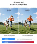 Comparison of H.264 and H.265 compression with AI Motion Detection All In One Home Security System showing reduced bandwidth use.
