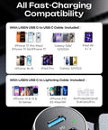 Compatibility chart for Mini Metal Car Charger With 67.5W USB C Fast Charging PD QC For 12V Lighter Outlet with various devices.