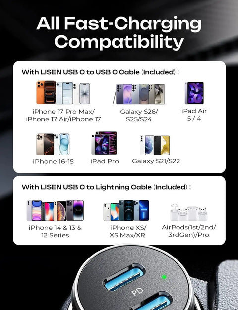 Compatibility chart for Mini Metal Car Charger With 67.5W USB C Fast Charging PD QC For 12V Lighter Outlet with various devices.