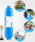RV Inline Water Filter With Flexible Hose Protector For RVs And Marine Use 2 Pack Drinking And Washing Filter Reduces Lead Fluoride Chlorine Bad Taste And Odor showing uses for gardening, RV, shower, and marine.