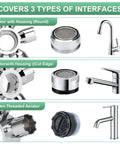 Heavy Duty 10 In 1 Faucet Aerator Tool For DIY Plumbing Pros showing round, cut edge, and hidden threaded aerator interfaces.