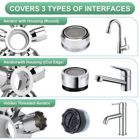 Heavy Duty 10 In 1 Faucet Aerator Tool For DIY Plumbing Pros showing round, cut edge, and hidden threaded aerator interfaces.